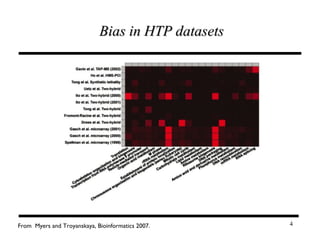 Bias in HTP datasets From  Myers and Troyanskaya, Bioinformatics 2007. 