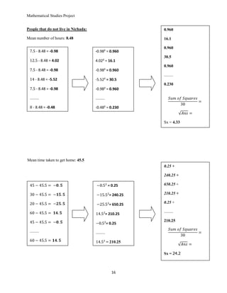 Mathematical Studies Project


People that do not live in Nichada:                            0.960

Mean number of hours: 8.48                                     16.1

                                                               0.960
       - 8.48 = -0.98                 -0.98² = 0.960
                                                               30.5
         - 8.48 = 4.02                4.02² = 16.1
                                                               0.960
       - 8.48 = -0.98                 -0.98² = 0.960
                                                               .........
      - 8.48 = -5.52                  -5.52² = 30.5
                                                               0.230
       - 8.48 = -0.98                 -0.98² = 0.960

 .........                            .........

    - 8.48 = -0.48                    -0.48² = 0.230


                                                               Sx = 4.33




Mean time taken to get home: 45.5
                                                               0.25 +

                                                               240.25 +

                                                   = 0.25      650.25 +

                                                    = 240.25   210.25 +

                                                    = 650.25   0.25 +

                                                               .........
                                                  = 210.25
                                                               210.25
                                                  = 0.25
 .........                            .........

                                                  = 210.25

                                                               Sx = 24.2



                                                     16
 