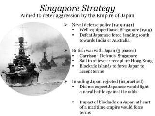 Singapore Strategy
Aimed to deter aggression by the Empire of Japan
 Naval defense policy (1919-1941)
 Well-equipped base; Singapore (1919)
 Defeat Japanese force heading south
towards India or Australia
 British war with Japan (3 phases)
 Garrison: Defends Singapore
 Sail to relieve or recapture Hong Kong
 Blockade islands to force Japan to
accept terms
 Invading Japan rejected (impractical)
 Did not expect Japanese would fight
a naval battle against the odds
 Impact of blockade on Japan at heart
of a maritime empire would force
terms
 
