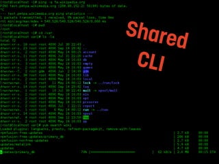 Shared
CLI
 