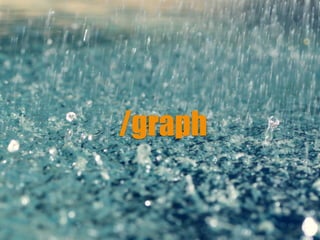 /graph
 