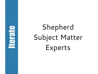 Iterate
Shepherd
Subject Matter
Experts
 