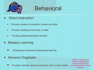 Behavioral Direct Instruction * Promote mastery of academic content and skills Provide modeling of concepts or skills Provide guided/independent practice Mastery Learning Emphasizes self-paced independent learning Advance Organizer Provides cognitive structure to lecture, text or other media *Mastery Learning and Advance Organizers are usually used within the general framework of Direct Instruction 