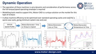 12
Dynamic Operation
• The operation of these machines is very dynamic and consideration of performance across
the full torque/speed operating envelope is required
• Modelling tools need to support this, Motor-CAD is a unique solution on the market for this
type of analysis
• It allow machine efficiency to be optimised over standard operating cycles and sized for a
worst-case cycle, giving minimum system size and cost
Vehicle
Speed Profile
Motor/Generator: Time
vs Torque vs Speed
Motor/Generator:
Loss vs Time
Motor/Generator:
Temperature Vs Time
 