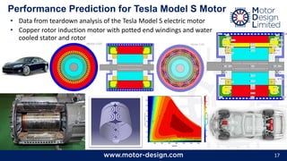 17
Performance Prediction for Tesla Model S Motor
• Data from teardown analysis of the Tesla Model S electric motor
• Copper rotor induction motor with potted end windings and water
cooled stator and rotor
 