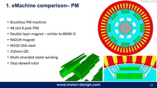 22
• Brushless PM machine
• 48 slot 8 pole IPM
• Double layer magnet – similar to BMW i3
• N42UH magnet
• M250-35A steel
• 250mm OD
• Multi-stranded stator windings
• Step skewed rotor
1. eMachine comparison– PM
 