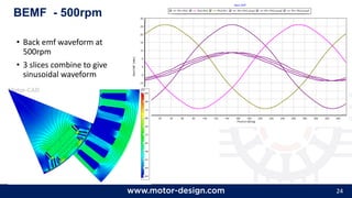 24
BEMF - 500rpm
• Back emf waveform at
500rpm
• 3 slices combine to give
sinusoidal waveform
 