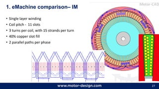 27
• Single layer winding
• Coil pitch - 11 slots
• 3 turns per coil, with 15 strands per turn
• 40% copper slot fill
• 2 parallel paths per phase
1. eMachine comparison– IM
 