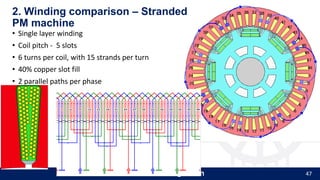 47
• Single layer winding
• Coil pitch - 5 slots
• 6 turns per coil, with 15 strands per turn
• 40% copper slot fill
• 2 parallel paths per phase
2. Winding comparison – Stranded
PM machine
 