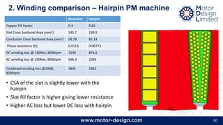 50
2. Winding comparison – Hairpin PM machine
• CSA of the slot is slightly lower with the
hairpin
• Slot fill factor is higher giving lower resistance
• Higher AC loss but lower DC loss with hairpin
Stranded Hairpin
Copper Fill Factor 0.4 0.65
Slot Cross Sectional Area (mm2) 145.7 130.9
Conductor Cross Sectional Area (mm2) 58.29 85.14
Phase resistance (Ω) 0.0113 0.00773
DC winding loss @ 100Nm, 8000rpm 1239 873.6
AC winding loss @ 100Nm, 8000rpm 596.4 1069
Combined winding loss @100N,
8000rpm
1835 1942
 