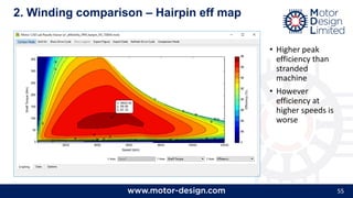 55
2. Winding comparison – Hairpin eff map
• Higher peak
efficiency than
stranded
machine
• However
efficiency at
higher speeds is
worse
 