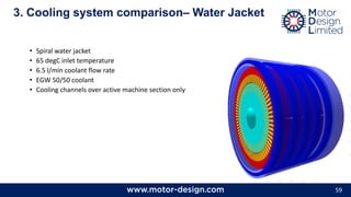 59
3. Cooling system comparison– Water Jacket
• Spiral water jacket
• 65 degC inlet temperature
• 6.5 l/min coolant flow rate
• EGW 50/50 coolant
• Cooling channels over active machine section only
 