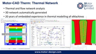 Motor-CAD Therm: Thermal Network
• Thermal and flow network analysis
• 3D network automatically generated
• 20 years of embedded experience in thermal modelling of eMachines
 