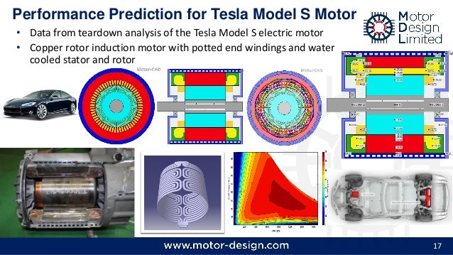 James Goss Motor Design Ltd