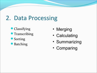 James hall ch 1 | PPT