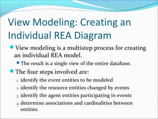 View Modeling: Creating an
Individual REA Diagram
View modeling is a multistep process for creating
an individual REA model.
The result is a single view of the entire database.
The four steps involved are:
1. identify the event entities to be modeled
2. identify the resource entities changed by events
3. identify the agent entities participating in events
4. determine associations and cardinalities between
entities
 