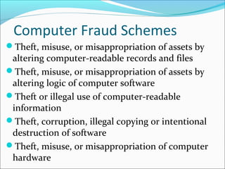 Misappropriation Computer Code James hall ch 3 | PPT