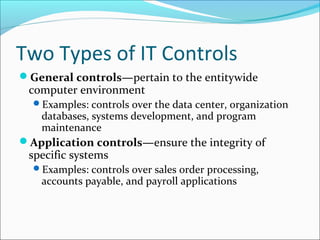 General Computer Controls James hall ch 3 | PPT