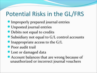 Potential Risks in the GL/FRS
Improperly prepared journal entries
Unposted journal entries
Debits not equal to credits
Subsidiary not equal to G/L control accounts
Inappropriate access to the G/L
Poor audit trail
Lost or damaged data
Account balances that are wrong because of
unauthorized or incorrect journal vouchers
 