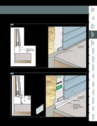 General
Product
Information
Toolsfor
Cuttingand
Fastening
General
Installation
Requirements
General
Fastener
Requirements
Finishingand
Maintenance
HardieTrim®
Boards/Battens
HardieWrap®
WeatherBarrier
HardieSoffit®
Panels
HardiePlank®
LapSiding
HardieShingle®
Siding
HardiePanel®
VerticalSiding
ESR-1844
2290Report
Appendix/
Glossary
Working
Safely
25
Exterior slab poured
to allow adequate
clearance to siding
Minimum 2 in.
clearance from
slab
HardiePlank®
lap siding
2 in. min.
Water-resistive
barrier
Wall sheathing
Starter strip
Wall to exterior slab intersection without decorative counter flashing
1/4 in. gap
between flashing
and siding
Exterior slab
poured to allow
adequate clearance
to siding
Minimum 2 in.
clearance
from slab
HardiePlank®
lap siding
Water-resistive
barrier
Wall sheathing
Starter strip
Flashing
Optional
decorative
counter flashing
Wall to exterior slab intersection with decorative counter flashing
4.36
4.37
 