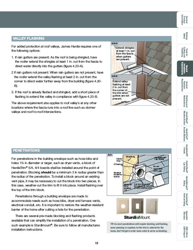 James Hardie® Best Installation Guide