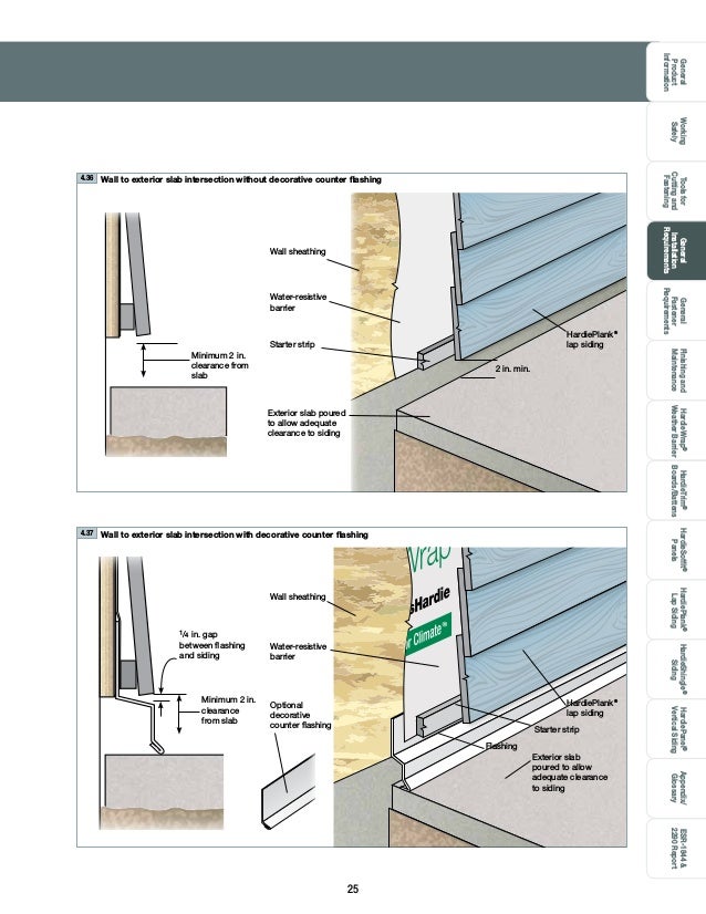 James Hardie Best Practices Installation Guide James Hardie Best Practices Installation Guide
