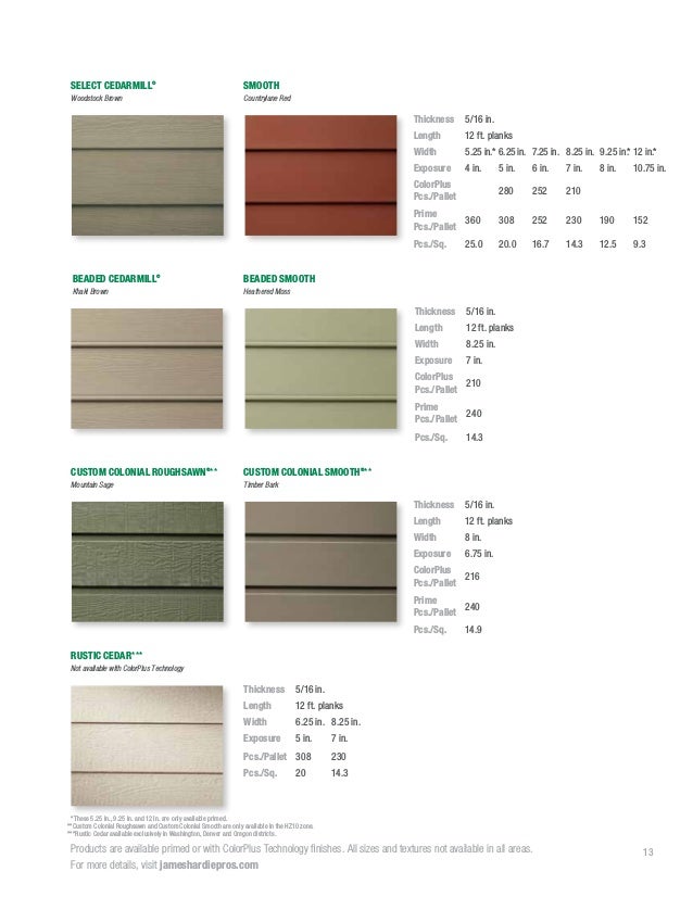 James hardie hardie zone for colorado