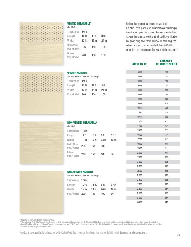 James hardie hardie zone for colorado