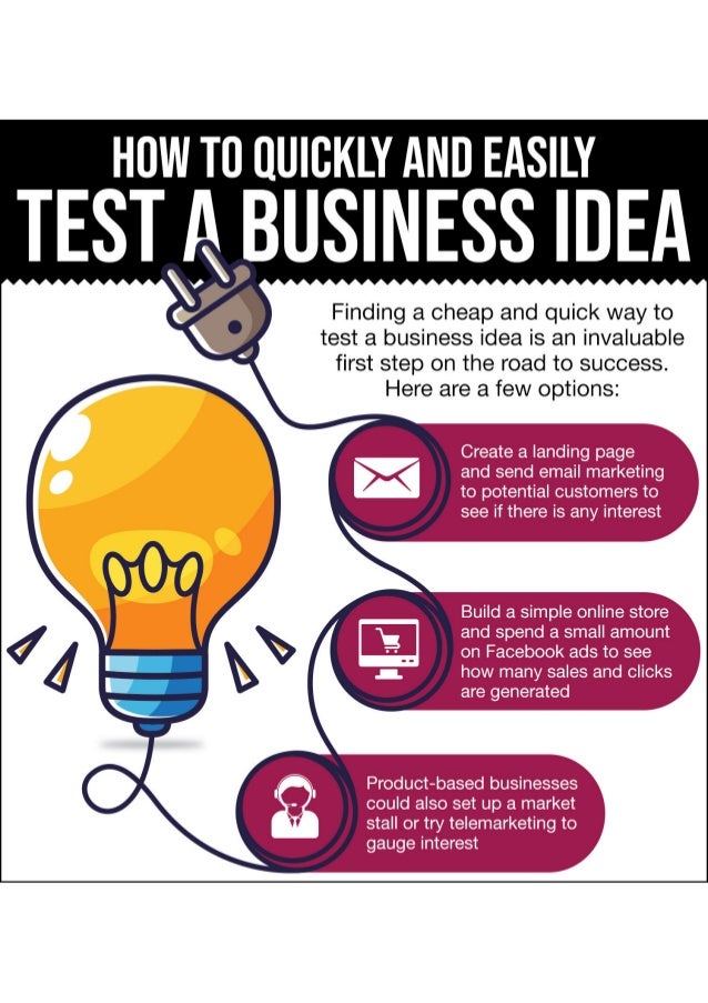 How To Test If A Business Idea Will Work How to Quickly and Easily Test a Business Idea