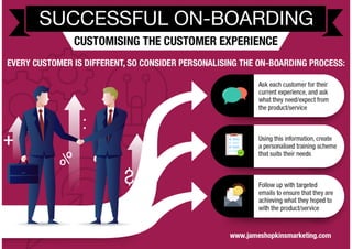 Successful On-Boarding: Customising the Customer Experience