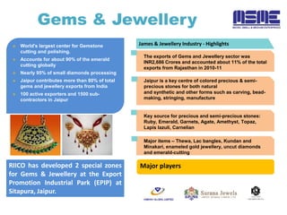 Gems & Jewellery
The exports of Gems and Jewellery sector was
INR2,686 Crores and accounted about 11% of the total
exports from Rajasthan in 2010-11
Jaipur is a key centre of colored precious & semi-
precious stones for both natural
and synthetic and other forms such as carving, bead-
making, stringing, manufacture
James & Jewellery Industry - Highlights World's largest center for Gemstone
cutting and polishing.
 Accounts for about 90% of the emerald
cutting globally
 Nearly 95% of small diamonds processing
 Jaipur contributes more than 80% of total
gems and jewellery exports from India
 100 active exporters and 1500 sub-
contractors in Jaipur
Key source for precious and semi-precious stones:
Ruby, Emerald, Garnets, Agate, Amethyst, Topaz,
Lapis lazuli, Carnelian
Major playersRIICO has developed 2 special zones
for Gems & Jewellery at the Export
Promotion Industrial Park (EPIP) at
Sitapura, Jaipur.
Major items – Thewa, Lac bangles, Kundan and
Minakari, enameled gold jewellery, uncut diamonds
and emerald-cutting
 