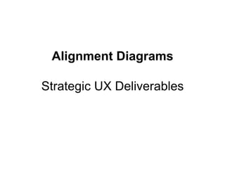 Alignment DiagramsStrategic UX Deliverables 