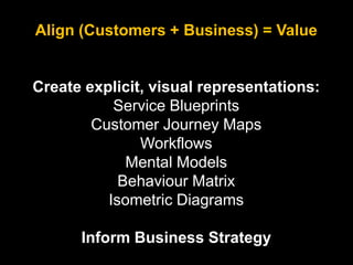 Align (Customers + Business) = Value<br />Create explicit, visual representations:<br />Service Blueprints<br />Customer J...