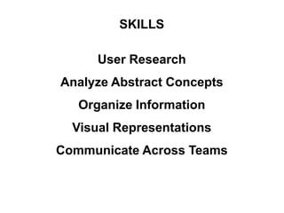 SKILLS<br />User Research<br />Analyze Abstract Concepts<br />Organize Information<br />Visual Representations<br />Commun...