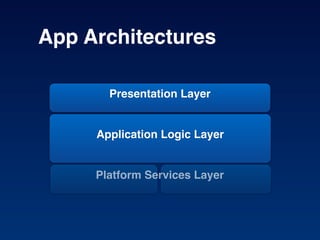 App Architectures

       Presentation Layer


     Application Logic Layer


     Platform Services Layer
 