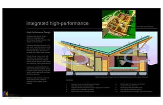 integrated high-performance                                                                                                                        CAD model showing primary
                                                                                                                                                                              mechanical and structural systems


                           High-Performance Design
                           Diagrammatic section at right
                           shows the integrated high-
                           performance design systems of the
                           James Learning Center.

                           Operable clerestory windows north
                           and south, sized for maximum solar
                           gain and daylight contribution (with
                           minimal heat loss), also serve to
                           ventilate the building when needed.

                           A south facing interior stone wall,
                           built from rock harvested on site,
                           stores solar heat during the cold
                           winter months, warming the building
                           and stabilizing indoor temperatures.

                           Deciduous vines trained over the
                           lower south-facing windows, allows
                           sunlight into the building during the
                           winter, while shading out solar gain
                           during the summer.
                                                                                                               Section looking west through Welcome Center/Bookstore and Mult-Purpose Classroom
                           Reflective light shelves north and
                           south help bounce additional            LEGEND
                           daylight into the interior of the
                           building.
                                                                   1    Deciduous vines on trellis for summer shading                        6       Radiant heat in 5” stained concrete floor
                                                                   2    Light shelf (in front and behind trellis)                            7       Locally harvested tree poles
                                                                   3    Operable clerestory windows for natural daylight and ventilation     8       South facing 8Kw photovoltaic array
                                                                   4    Inverted roof for rainwater catchment                                9       Light shelf and mechanical plenum
                                                                   5    Natural stone wall for thermal storage                               10      Operable windows for daylight, views and ventilation

CATALYST	

ARCHITECTURE    	

Catalyst Architecture	

 