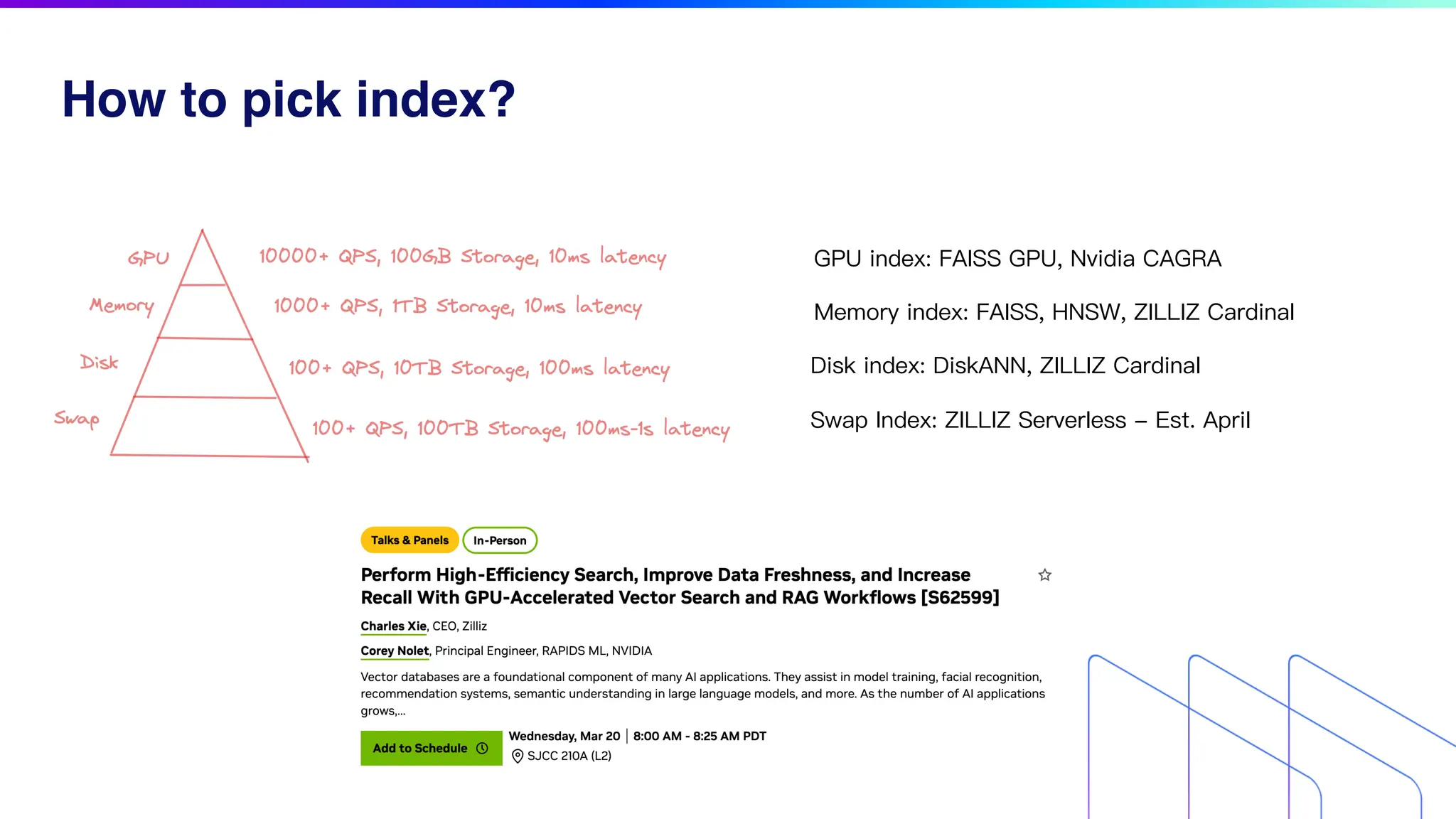 How to pick index?
GPU index: FAISS GPU, Nvidia CAGRA
Memory index: FAISS, HNSW, ZILLIZ Cardinal
Disk index: DiskANN, ZILLIZ Cardinal
Swap Index: ZILLIZ Serverless - Est. April
 