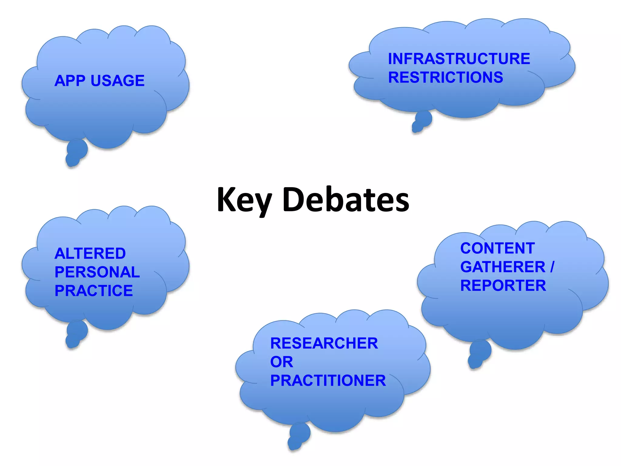 Key Debates
APP USAGE
INFRASTRUCTURE
RESTRICTIONS
CONTENT
GATHERER /
REPORTER
ALTERED
PERSONAL
PRACTICE
RESEARCHER
OR
PRACTITIONER
 