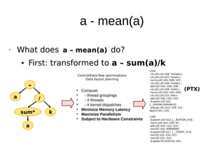 )       
'*
+,
        - 