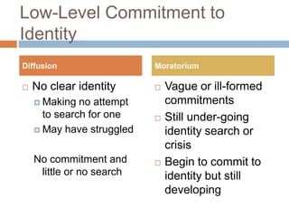 Identity Statuses James Marcia | PPTX