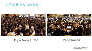 In the Blink of an Eye…
Pope Benedict XVI Pope Francis
 