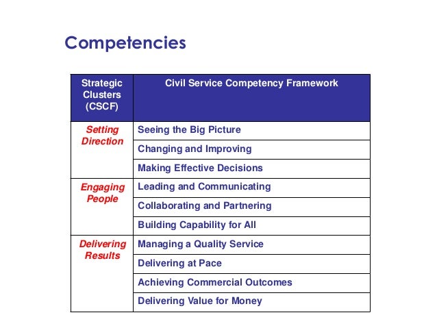 civil service competency framework examples civil service examples