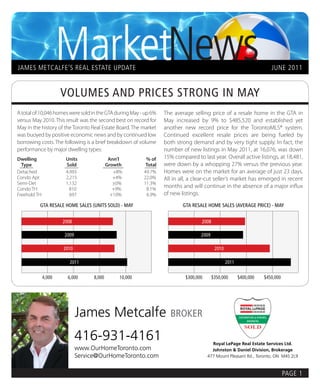 MarketNews
JAMES METCALFE’S REAL ESTATE UPDATE                                                                                    JUNE 2011


                      VOLUMES AND PRICES STRONG IN MAY
A total of 10,046 homes were sold in the GTA during May - up 6%   The average selling price of a resale home in the GTA in
versus May 2010. This result was the second best on record for    May increased by 9% to $485,520 and established yet
May in the history of the Toronto Real Estate Board. The market   another new record price for the TorontoMLS® system.
was buoyed by positive economic news and by continued low         Continued excellent resale prices are being fueled by
borrowing costs. The following is a brief breakdown of volume     both strong demand and by very tight supply. In fact, the
performance by major dwelling types:                              number of new listings in May 2011, at 16,076, was down
Dwelling               Units                Ann’l         % of    15% compared to last year. Overall active listings, at 18,481,
  Type                 Sold                Growth         Total   were down by a whopping 27% versus the previous year.
Detached               4,993                  +8%        49.7%    Homes were on the market for an average of just 23 days.
Condo Apt              2,215                  +4%        22.0%    All in all, a clear-cut seller’s market has emerged in recent
Semi-Det               1,132                  ±0%        11.3%
Condo TH                 810                  +9%         8.1%
                                                                  months and will continue in the absence of a major influx
Freehold TH              697                 +10%         6.9%    of new listings.
          GTA RESALE HOME SALES (UNITS SOLD) - MAY                        GTA RESALE HOME SALES (AVERAGE PRICE) - MAY


                      2008                                                         2008

                      2009                                                        2009

                      2010                                                                 2010

                         2011                                                                     2011

              4,000     6,000      8,000        10,000                     $300,000       $350,000       $400,000   $450,000




                             James Metcalfe                         BROKER

                             416-931-4161                                               Royal LePage Real Estate Services Ltd.
                             www.OurHomeToronto.com                                     Johnston & Daniel Division, Brokerage
                             Service@OurHomeToronto.com                               477 Mount Pleasant Rd., Toronto, ON M4S 2L9



                                                                                                                               PAGE 1
 
