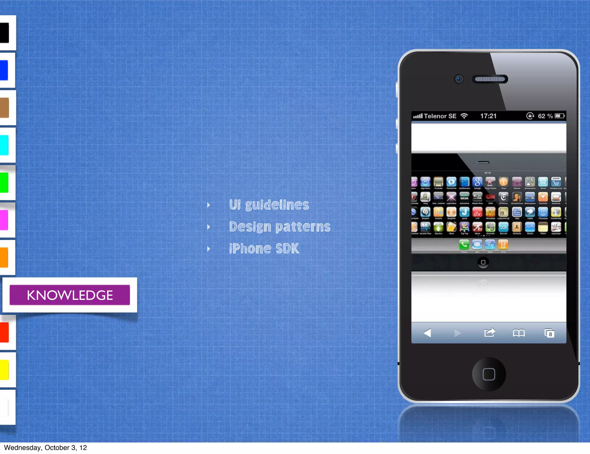 KNOWLEDGE
‣ UI guidelines
‣ Design patterns
‣ iPhone SDK
Wednesday, October 3, 12
 