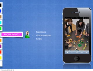 REQUIREMENTS
‣ Functions
‣ Characteristics
‣ Goals
Wednesday, October 3, 12
 