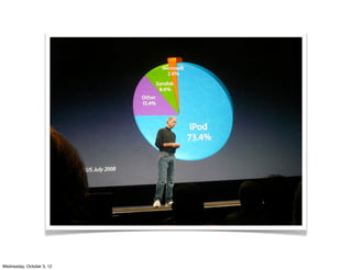 Wednesday, October 3, 12
 