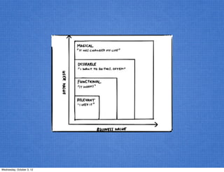 Wednesday, October 3, 12
 