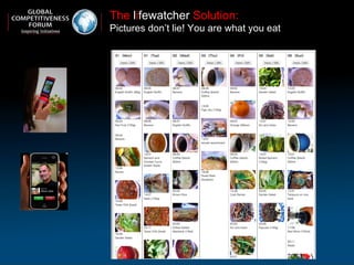 The  l i fewatcher  Solution: Pictures don’t lie! You are what you eat  
