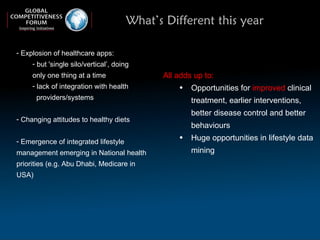 Explosion of healthcare apps: but 'single silo/vertical’, doing  only one thing at a time lack of integration with health providers/systems Changing attitudes to healthy diets Emergence of i ntegrated lifestyle management emerging in National health priorities (e.g. Abu Dhabi, Medicare in USA) All adds up to: Opportunities for  improved  clinical treatment, earlier interventions, better disease control and better behaviours Huge opportunities in lifestyle data mining What’s Different this year 