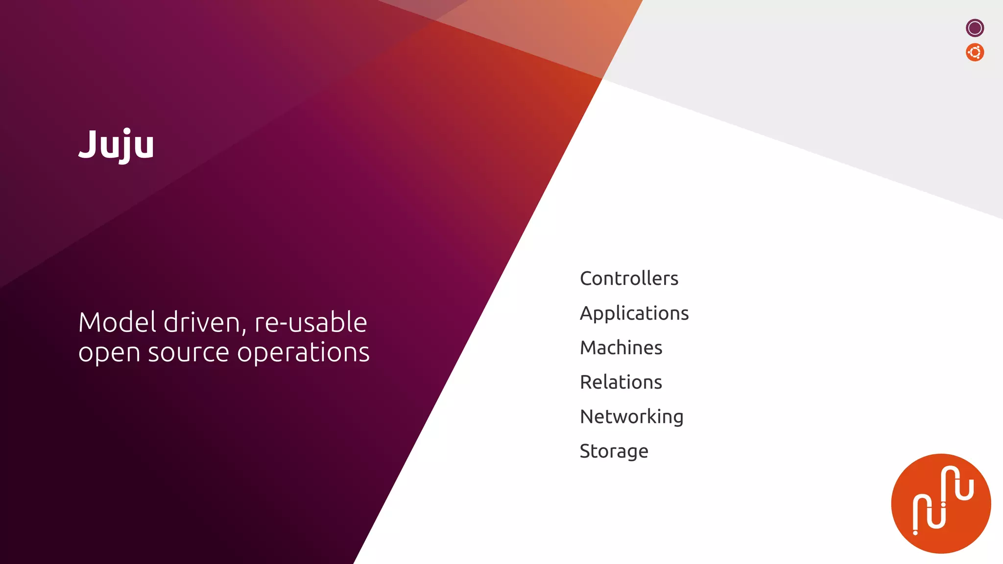 Juju
Controllers
Applications
Machines
Relations
Networking
Storage
Model driven, re-usable
open source operations
 